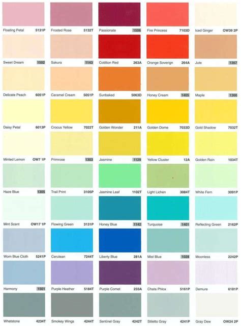 nippon paint colour code