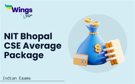 nit cse average package