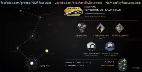Nms Expedition 2 Walkthrough