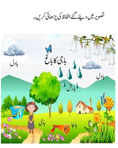 no i am not understand meaning in urdu