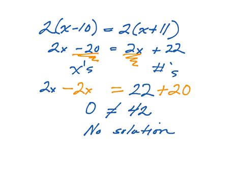 no solution examples math