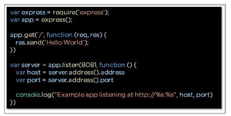node js express get request example