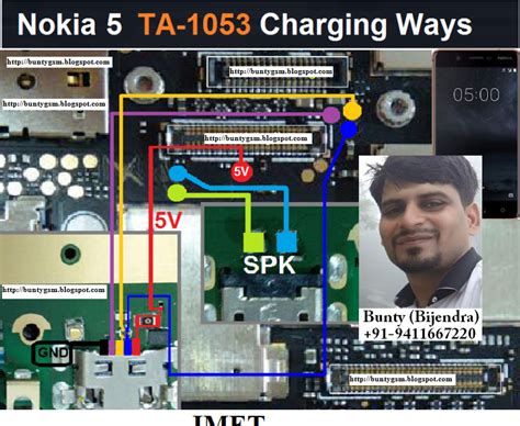 nokia mobile phone problems and solutions
