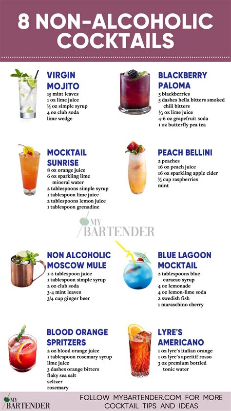 non alcoholic drinks that start with ap