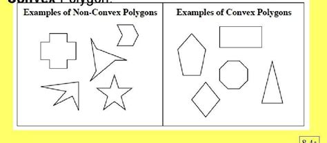 non convex and convex polygon