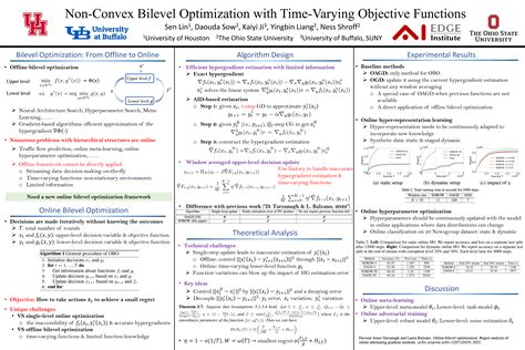 non convex bilevel optimization with time varying objective functions
