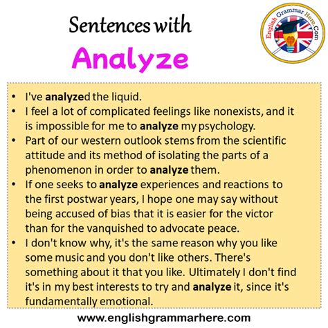 non example of analyze in a sentence
