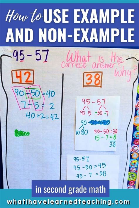non example of term in math
