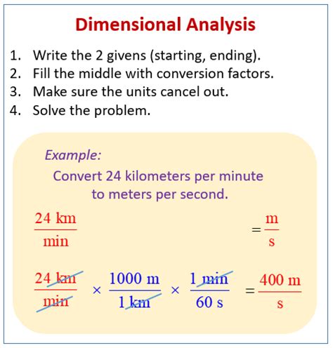 non examples of dimensional analysis