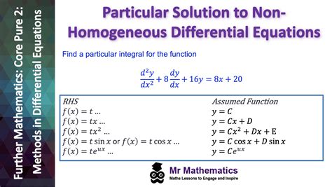 non homogeneous differential equation examples with solutions pdf