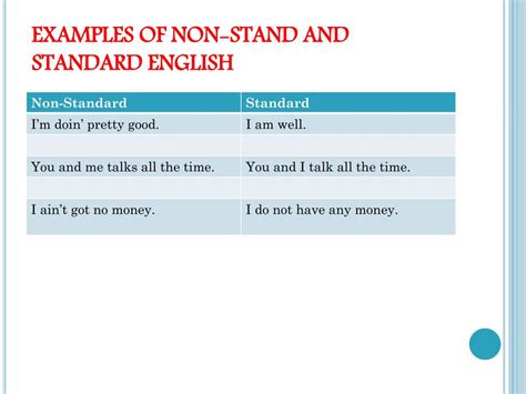 non standard language examples