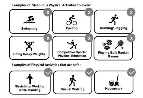 non strenuous exercise meaning in urdu
