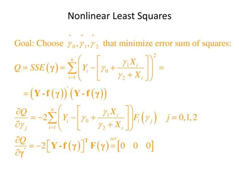 nonlinear least squares example