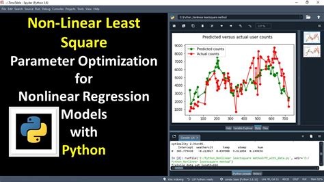 nonlinear least squares python