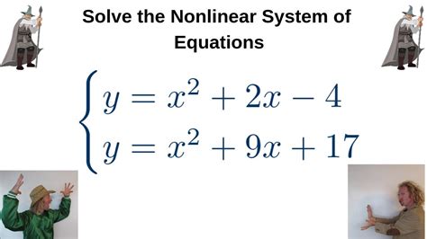 nonlinear system example