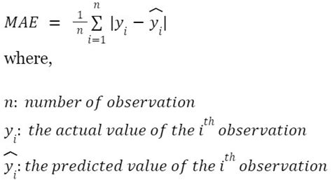 normalized mean absolute error python