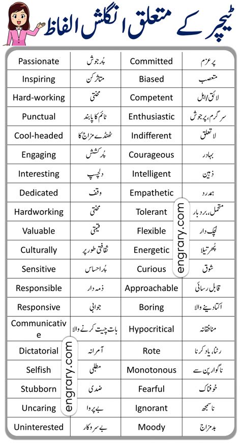 not in good mood meaning in urdu