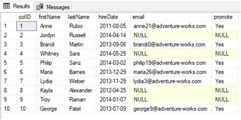 not null in mysql where clause