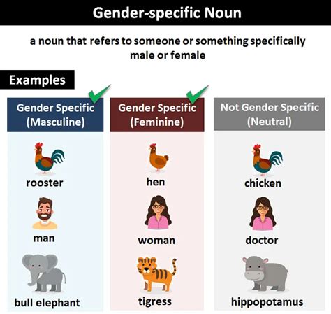 not specific meaning in english