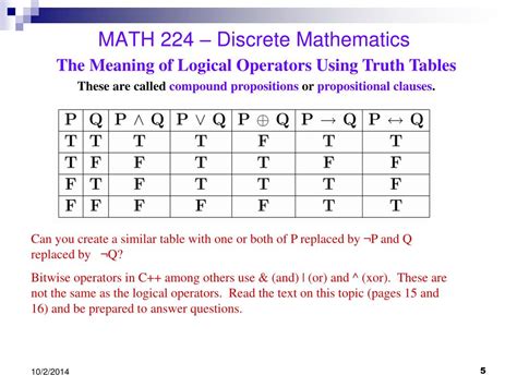 not symbol in discrete mathematics