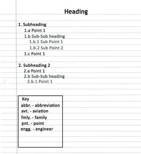 note making examples class 10