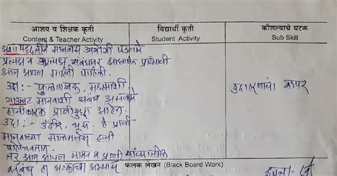 note meaning in marathi with example