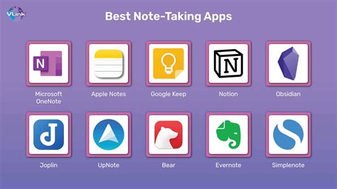 note taking apps