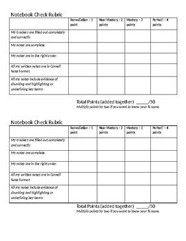 notebook checking format in word
