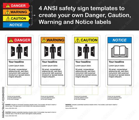 notice vs caution vs warning vs danger