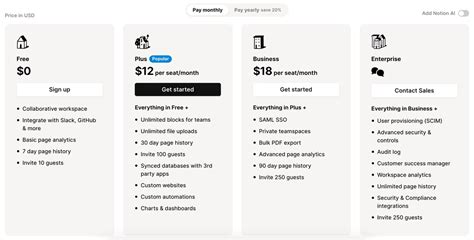 notion cost