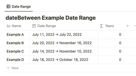 notion formula create date range