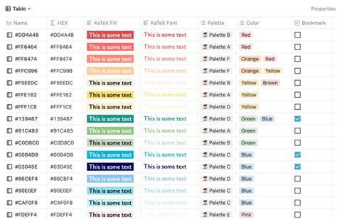 notion formula format color