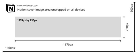 notion header dimensions