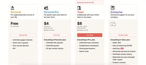 notion press pricing