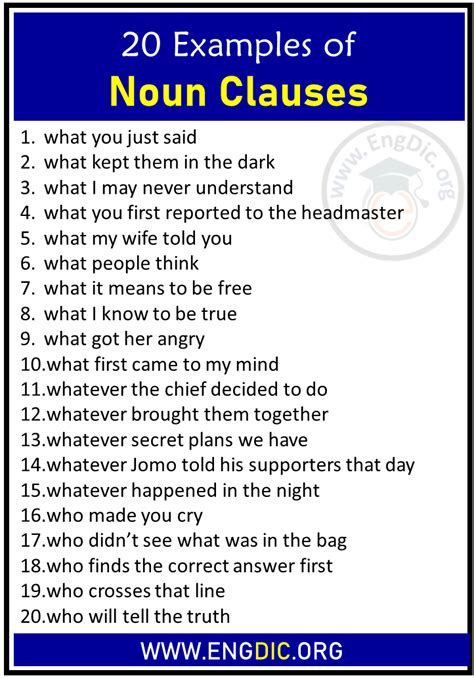 noun clause examples list