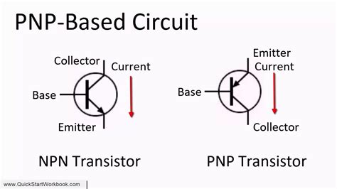 npn transistor and pnp transistor diagram
