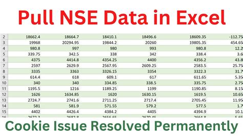 nse share price list in excel