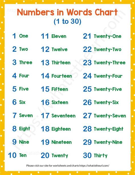 number 30 in word form