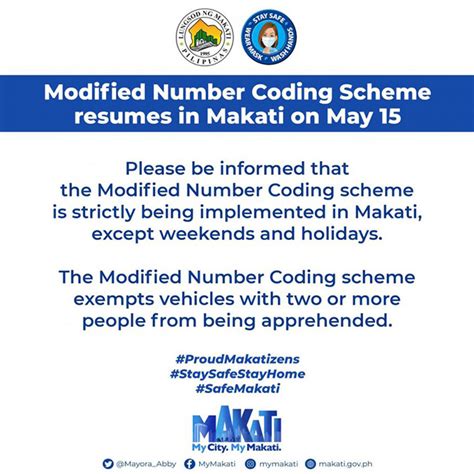 number coding scheme in makati