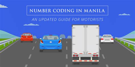 number coding system in manila