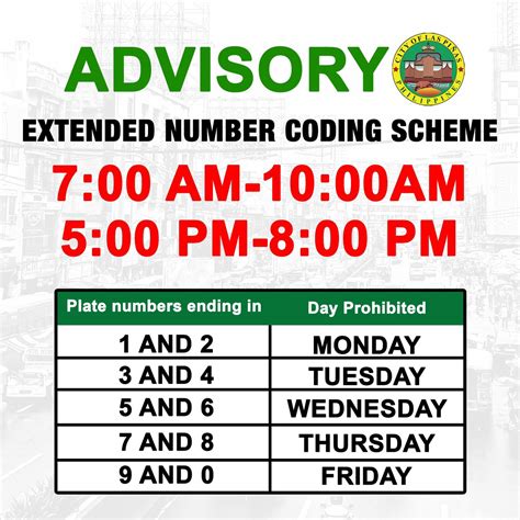 number coding today in las pinas