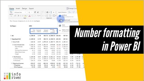 number format power bi table