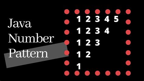 number pattern program in java geeksforgeeks