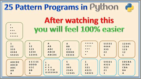 number pattern program in python using for loop