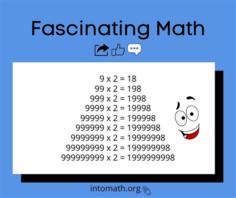 number pattern tricks