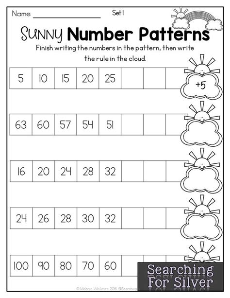 number patterns in maths grade 5