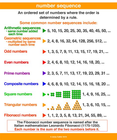 number sequence examples and answers