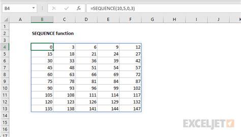 number sequence formula in excel
