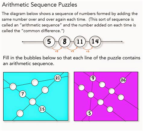 number sequence problem solving