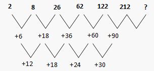 number series examples with answers pdf